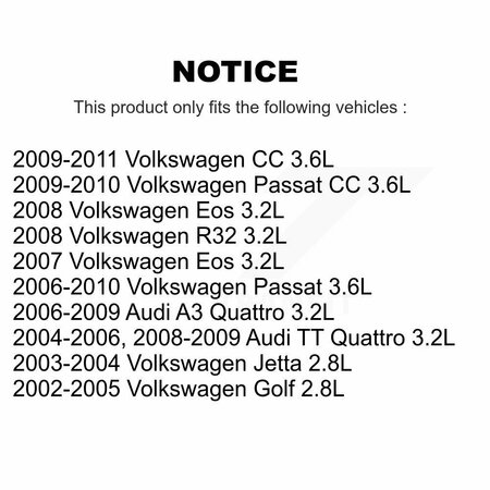 Mpulse Engine Crankshaft Position Sensor For Volkswagen Jetta Passat Golf CC Eos Audi TT R32 SEN-2CRK0082